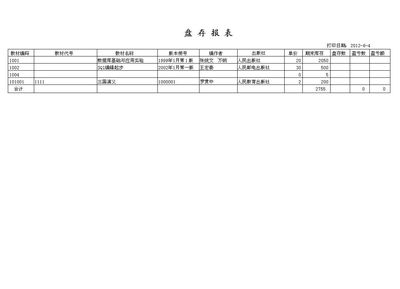 學校教材管理系統(tǒng) 定制開發(fā)解決方案