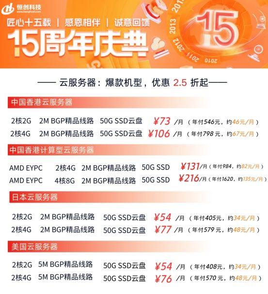 恒創(chuàng)科技CN2日本服務(wù)器周年慶特惠 史低價(jià)298元/月，助力企業(yè)出海與亞太極速訪問