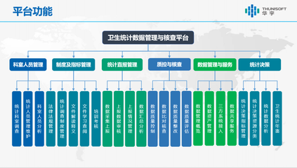華宇受邀出席2021中國衛(wèi)生信息技術大會，助力健康中國數(shù)字化發(fā)展